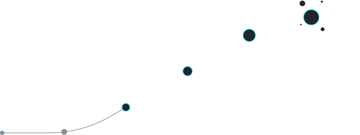 Roadmap-Graph-011.png